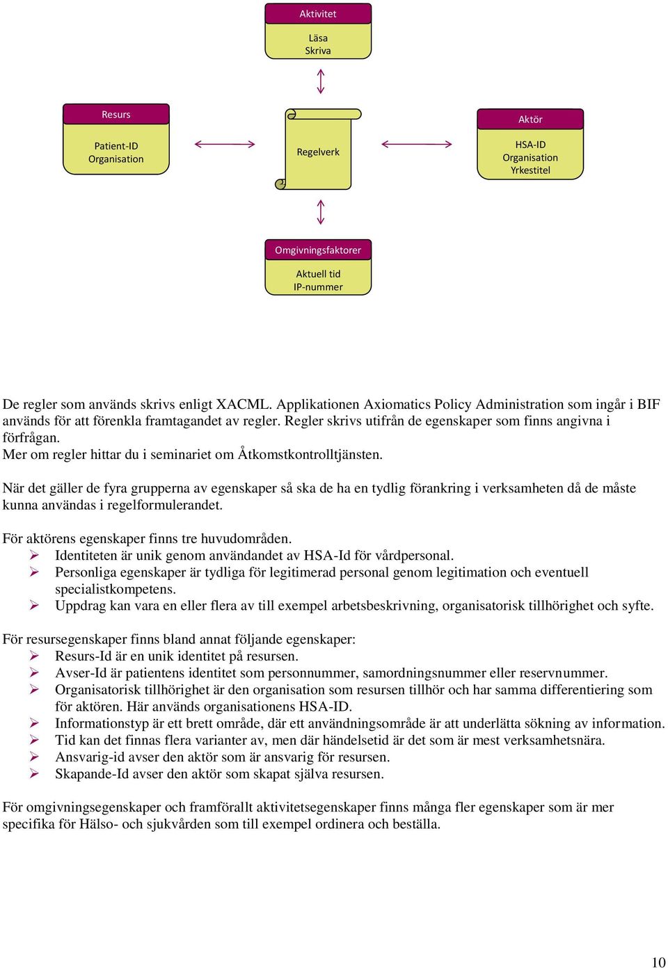 Mer om regler hittar du i seminariet om Åtkomstkontrolltjänsten.