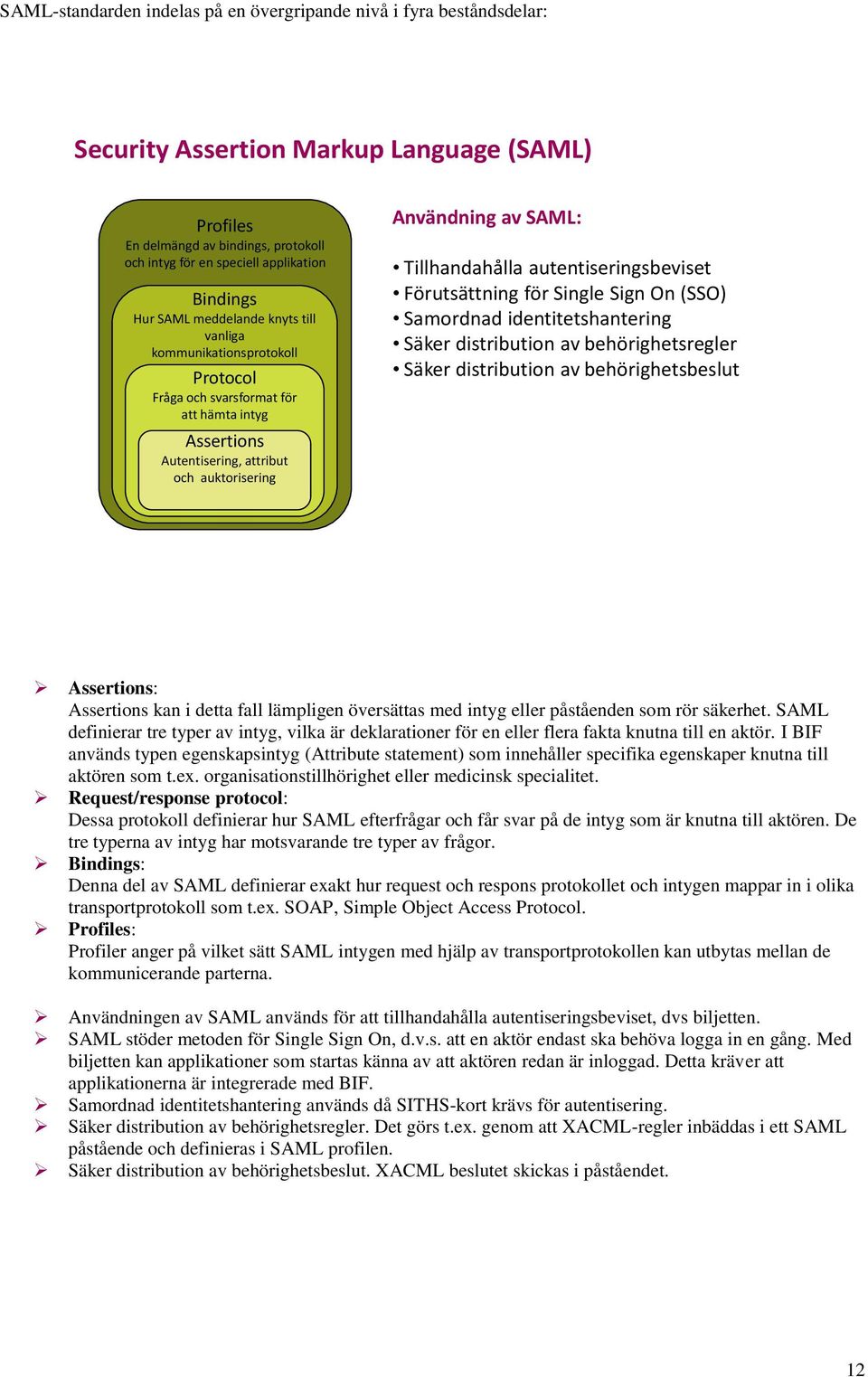 Tillhandahålla autentiseringsbeviset Förutsättning för Single Sign On (SSO) Samordnad identitetshantering Säker distribution av behörighetsregler Säker distribution av behörighetsbeslut Assertions: