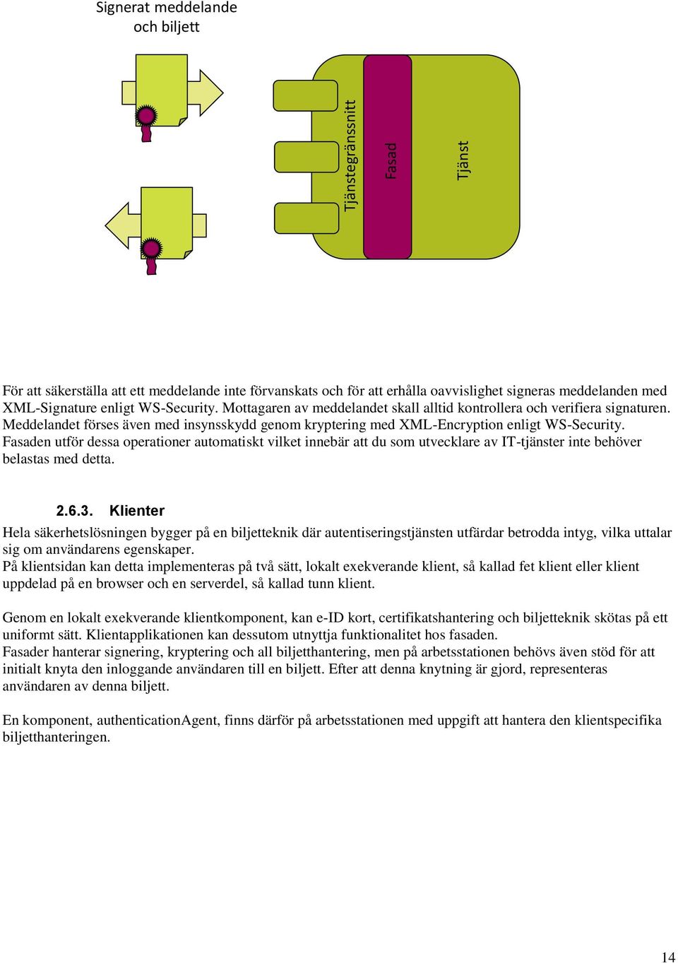 Fasaden utför dessa operationer automatiskt vilket innebär att du som utvecklare av IT-tjänster inte behöver belastas med detta. 2.6.3.