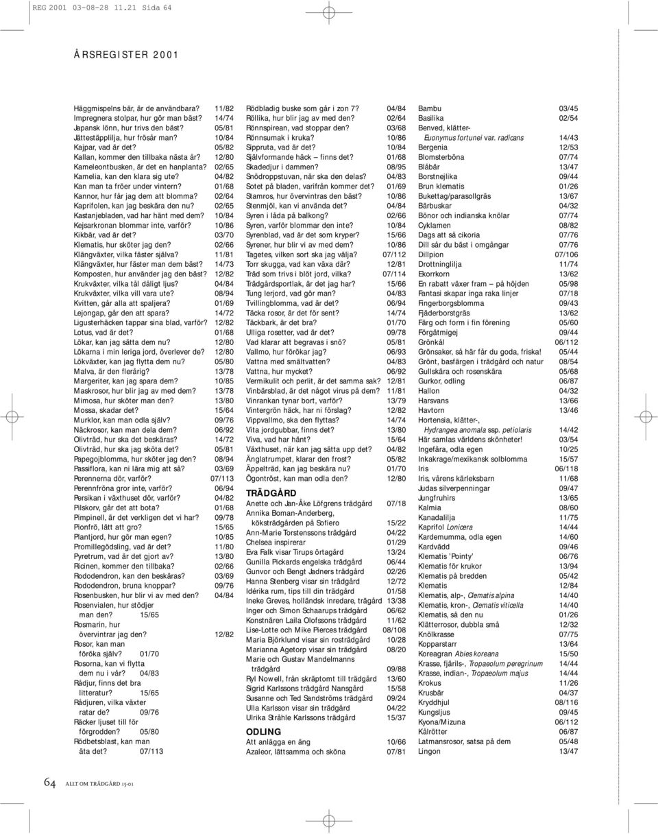 01/68 Kannor, hur får jag dem att blomma? 02/64 Kaprifolen, kan jag beskära den nu? 02/65 Kastanjebladen, vad har hänt med dem? 10/84 Kejsarkronan blommar inte, varför? 10/86 Kikbär, vad är det?