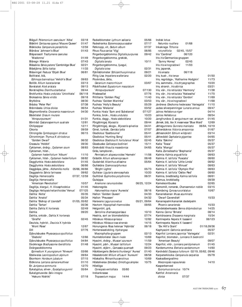 Madonna 01/49 Blåregn Wisteria 07/43 Blåsalvia Salvia patens Cambridge Blue 02/21 Blåstjärna Scilla italica 11/33 Blåsvingel Festuca Elijah Blue 06/81 Bolltistel, blå, Echinops bannaticus Veitch s