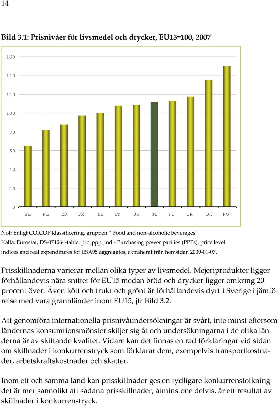 Källa: Eurostat, DS-071064-table: prc_ppp_ind - Purchasing power parities (PPPs), price level indices and real expenditures for ESA95 aggregates, extraherat från hemsidan 2009-01-07.