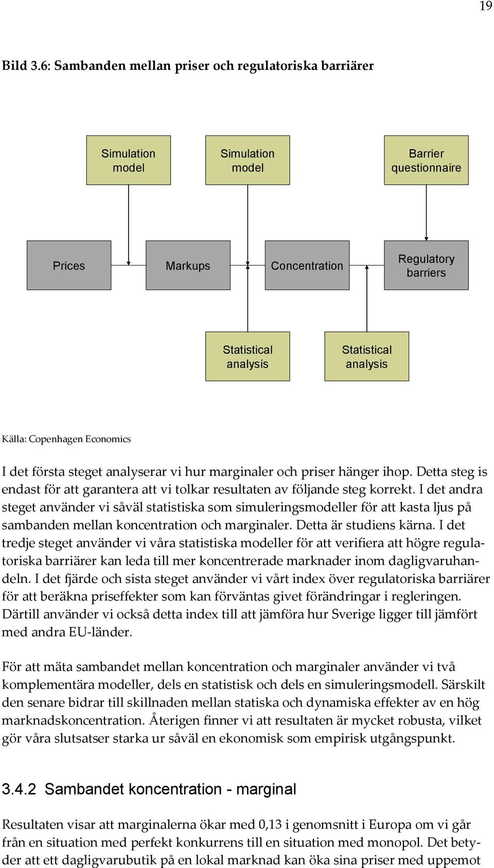 analysis Källa: Copenhagen Economics I det första steget analyserar vi hur marginaler och priser hänger ihop. Detta steg is endast för att garantera att vi tolkar resultaten av följande steg korrekt.