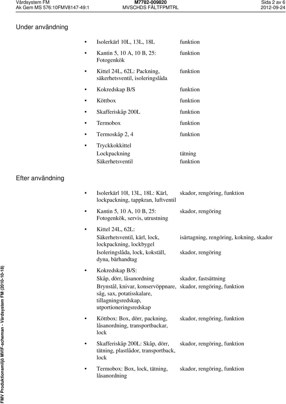 Fotogenkök, servis, utrustning Kittel 24L, 62L: Säkerhetsventil, kärl,, packning, bygel Isoleringslåda,, kokställ, dyna, bärhandtag isärtagning,, kokning, skador Kokredskap B/S: Skåp, dörr, Brynstål,