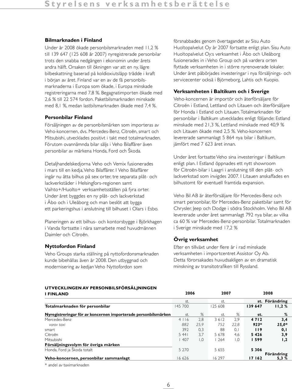 Finland var en av de få personbilsmarknaderna i Europa som ökade, i Europa minskade registreringarna med 7,8 %. Begagnatimporten ökade med 2,6 % till 22 574 fordon.