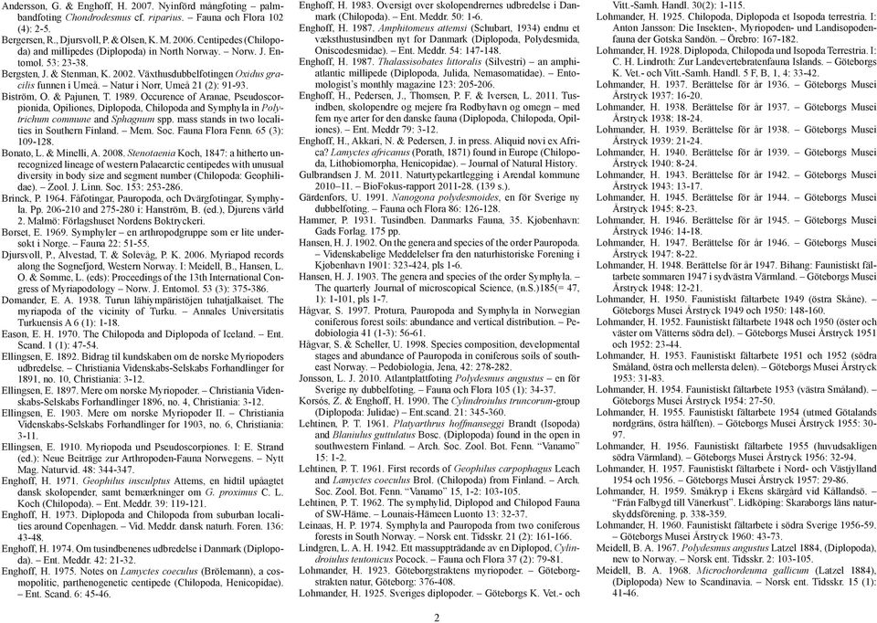 Natur i Norr, Umeå 21 (2): 91-93. iström, O. & Pajunen, T. 1989. Occurence of Aranae, Pseudoscorpionida, Opiliones, Diplopoda, Chilopoda and Symphyla in Polytrichum commune and Sphagnum spp.