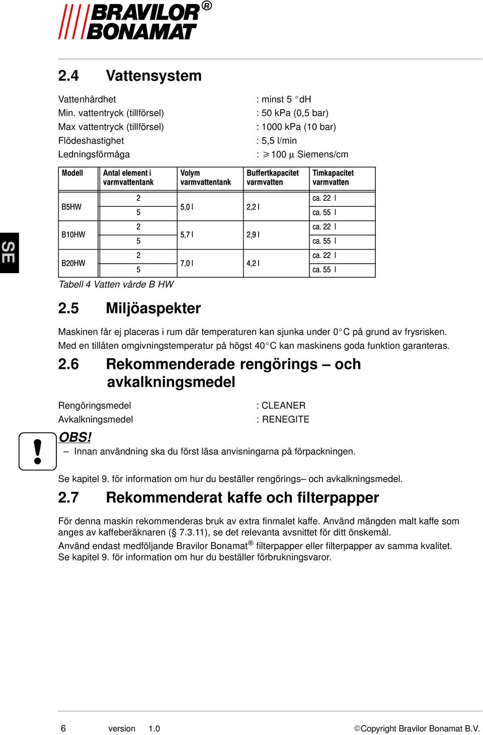 5 Miljöaspekter Maskinen får ej placeras i rum där temperaturen kan sjunka under 0 C på grund av frysrisken. Med en tillåten omgivningstemperatur på högst 40 C kan maskinens goda funktion garanteras.