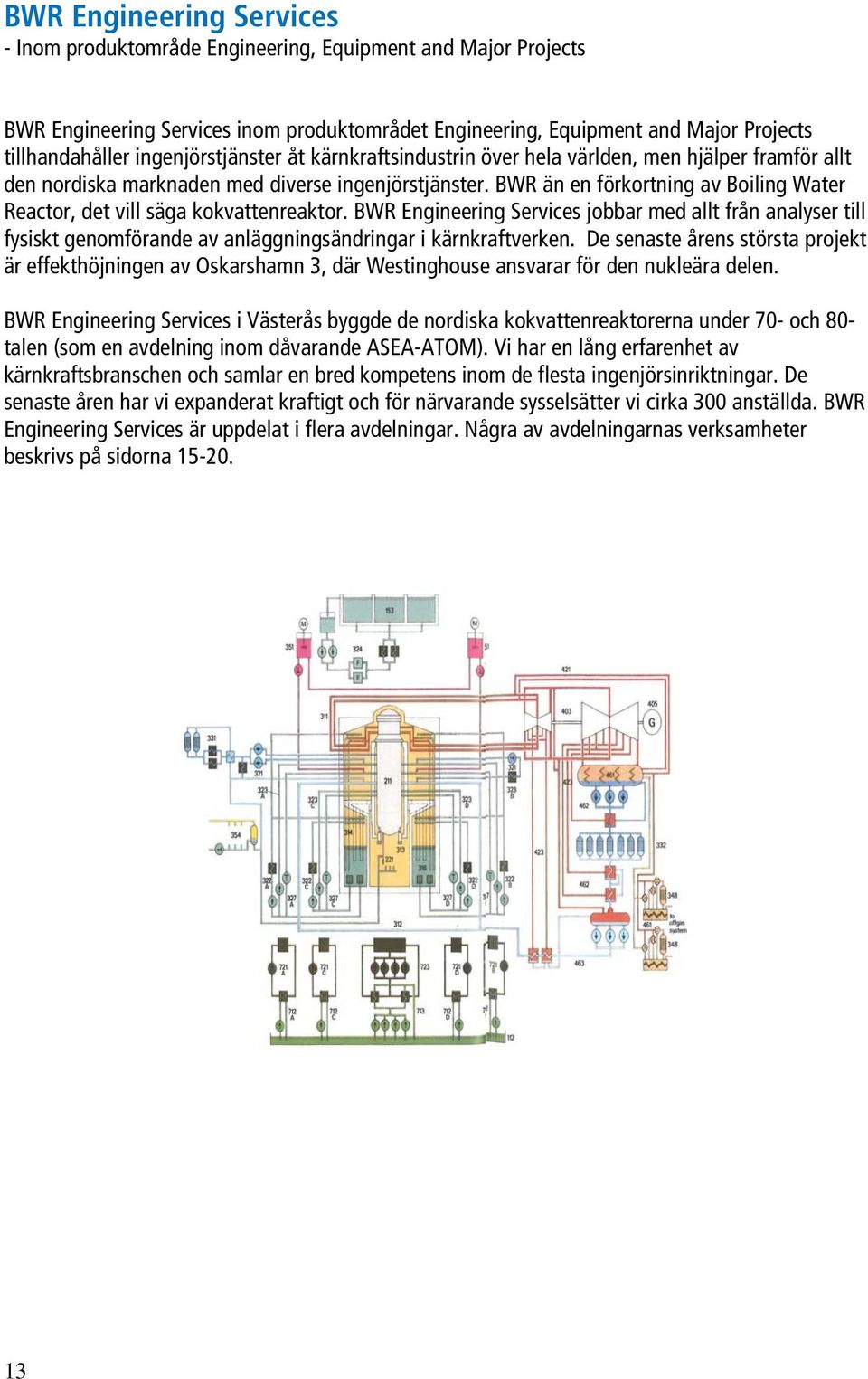 BWR än en förkortning av Boiling Water Reactor, det vill säga kokvattenreaktor.