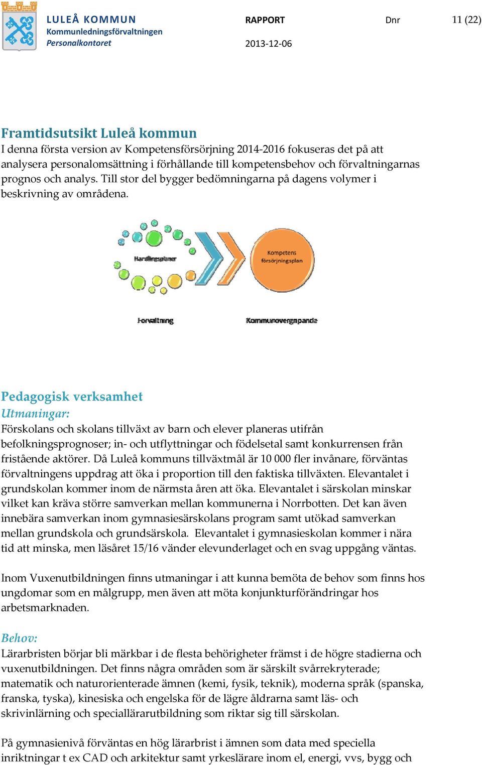 Pedagogisk verksamhet Utmaningar: Förskolans och skolans tillväxt av barn och elever planeras utifrån befolkningsprognoser; in- och utflyttningar och födelsetal samt konkurrensen från fristående