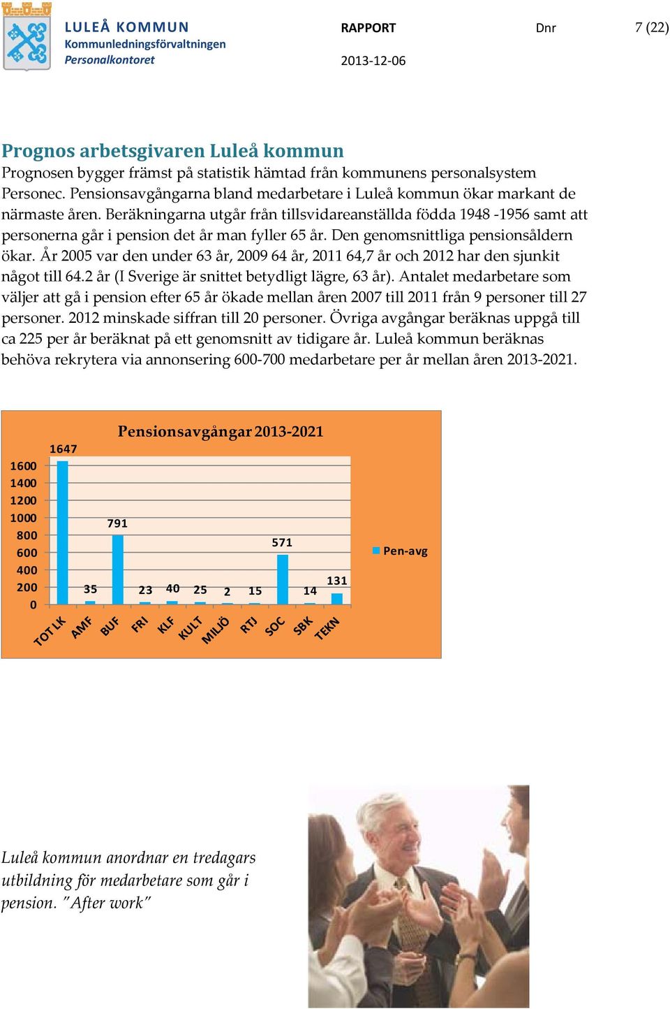 Beräkningarna utgår från tillsvidareanställda födda 1948-1956 samt att personerna går i pension det år man fyller 65 år. Den genomsnittliga pensionsåldern ökar.