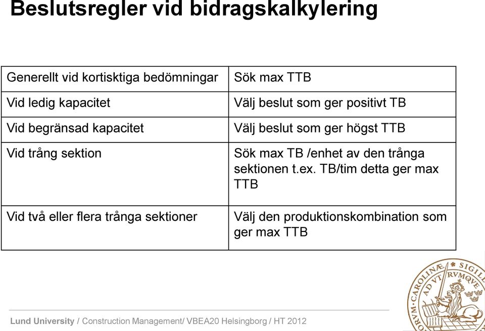 Sök max TTB Välj beslut som ger positivt TB Välj beslut som ger högst TTB Sök max TB /enhet