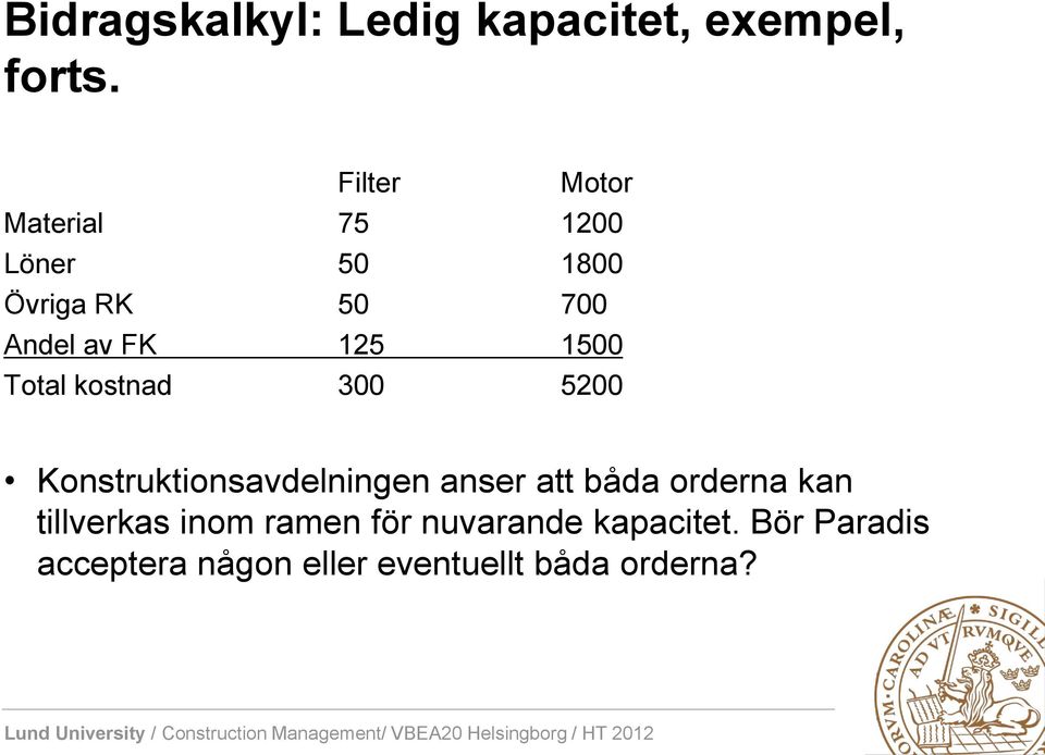 1500 Total kostnad 300 5200 Konstruktionsavdelningen anser att båda orderna