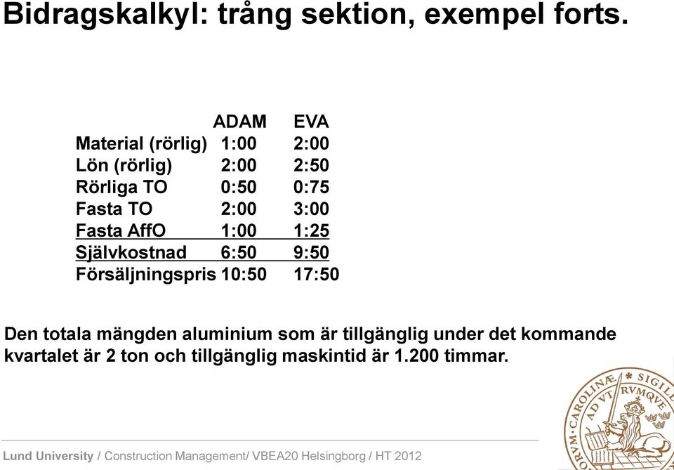 TO 2:00 3:00 Fasta AffO 1:00 1:25 Självkostnad 6:50 9:50 Försäljningspris 10:50 17:50