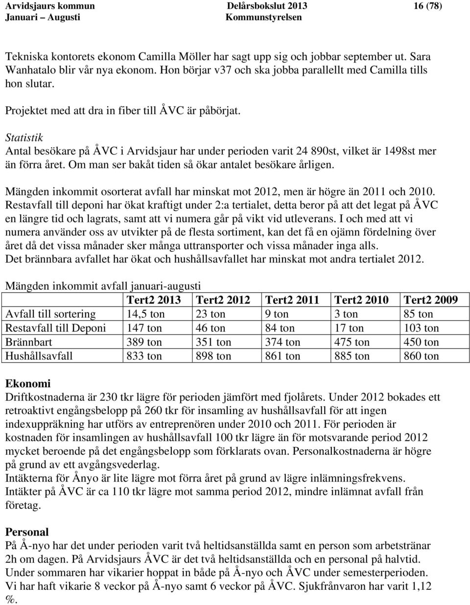 Statistik Antal besökare på ÅVC i Arvidsjaur har under perioden varit 24 890st, vilket är 1498st mer än förra året. Om man ser bakåt tiden så ökar antalet besökare årligen.