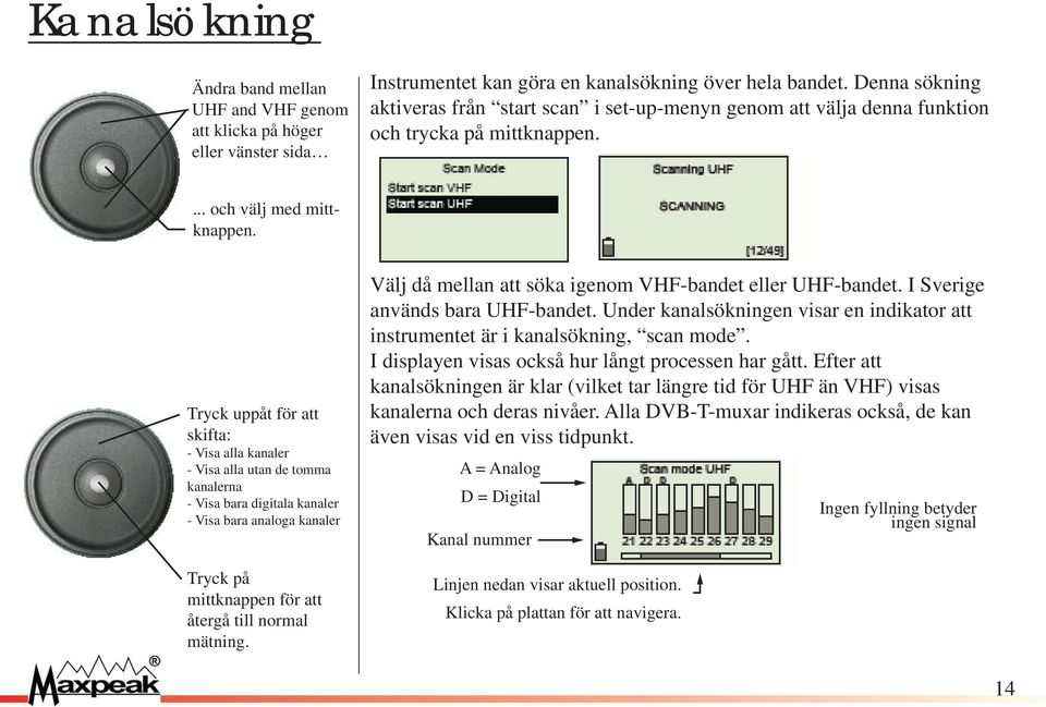 Tryck uppåt för att skifta: - Visa alla kanaler - Visa alla utan de tomma kanalerna - Visa bara digitala kanaler - Visa bara analoga kanaler Tryck på mittknappen för att återgå till normal mätning.