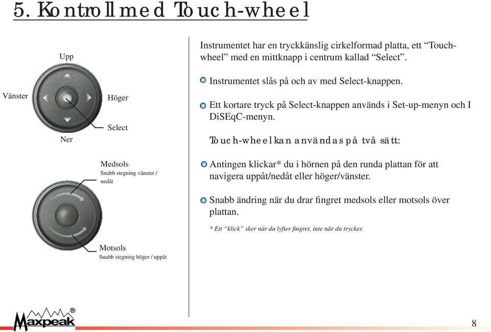 Touch-wheel kan användas på två sätt: Medsols Snabb stegning vänster / nedåt Antingen klickar* du i hörnen på den runda plattan för att navigera uppåt/nedåt