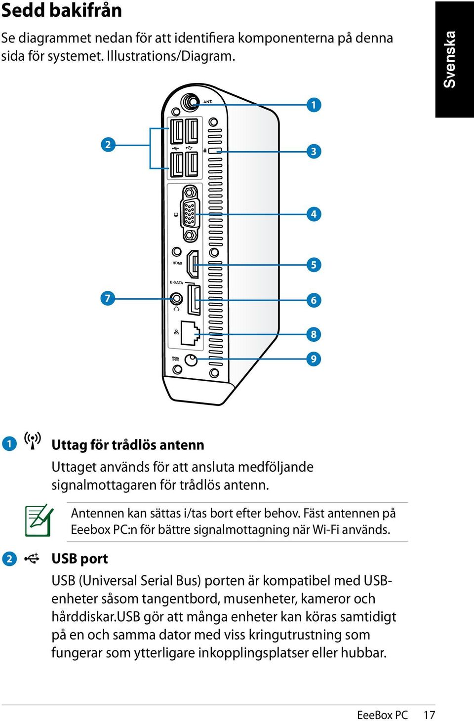 Antennen kan sättas i/tas bort efter behov. Fäst antennen på Eeebox PC:n för bättre signalmottagning när Wi-Fi används.