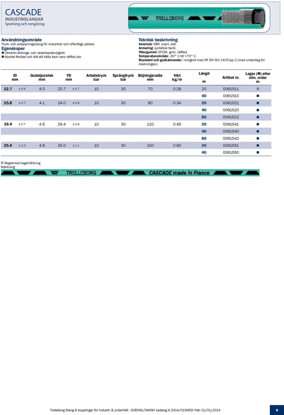 Standard och godkännande: i enlighet ed NF EN ISO 1403 typ 2 (ed undantag för ärkningen). ID Godstjocklek YD Arbetstryck Sprängtryck Böjningsradie kg/ Lager ( ) eller in. order 12.7 ± 0.6 4.0 20.