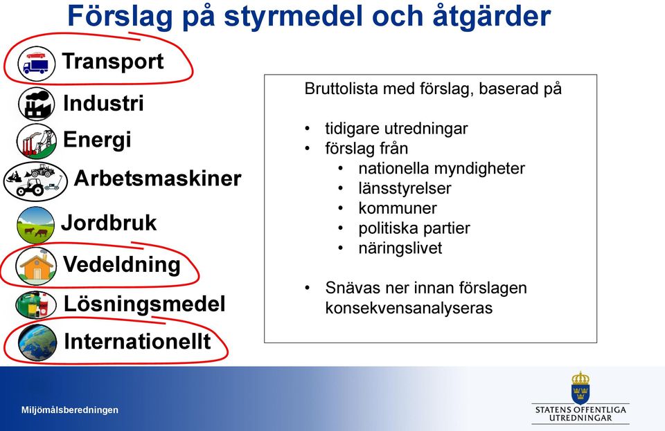 baserad på tidigare utredningar förslag från nationella myndigheter