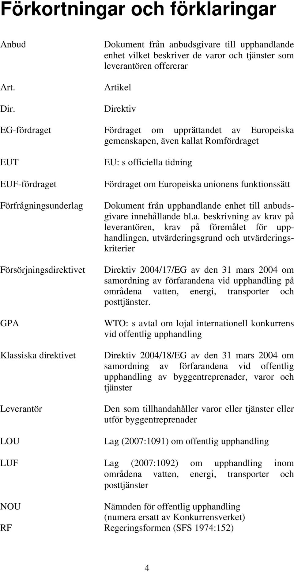 även kallat Romfördraget EUT EUF-fördraget Förfrågningsunderlag Försörjningsdirektivet GPA Klassiska direktivet Leverantör LOU EU: s officiella tidning Fördraget om Europeiska unionens funktionssätt