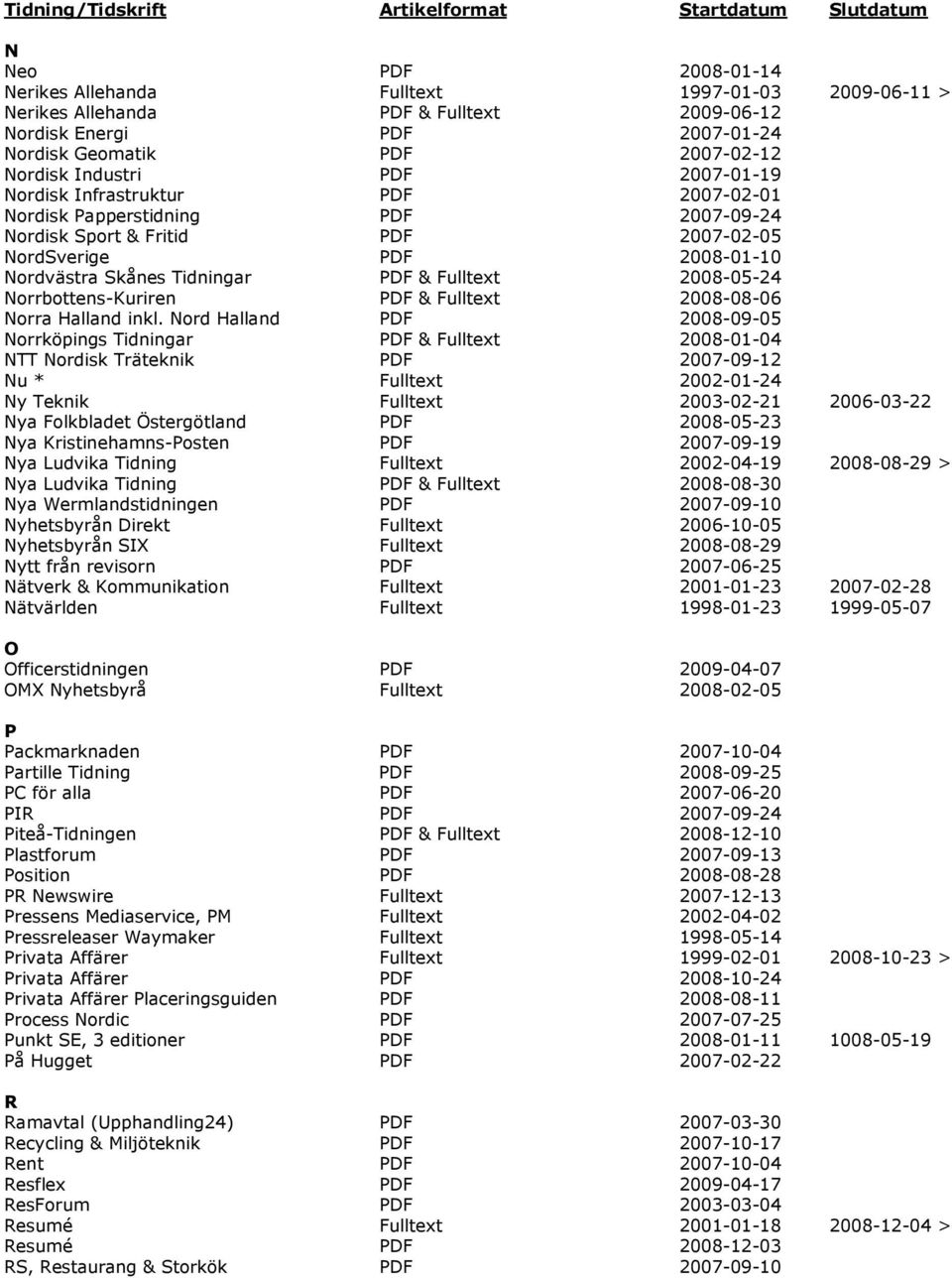 2008-05-24 Norrbottens-Kuriren PDF & Fulltext 2008-08-06 Norra Halland inkl.