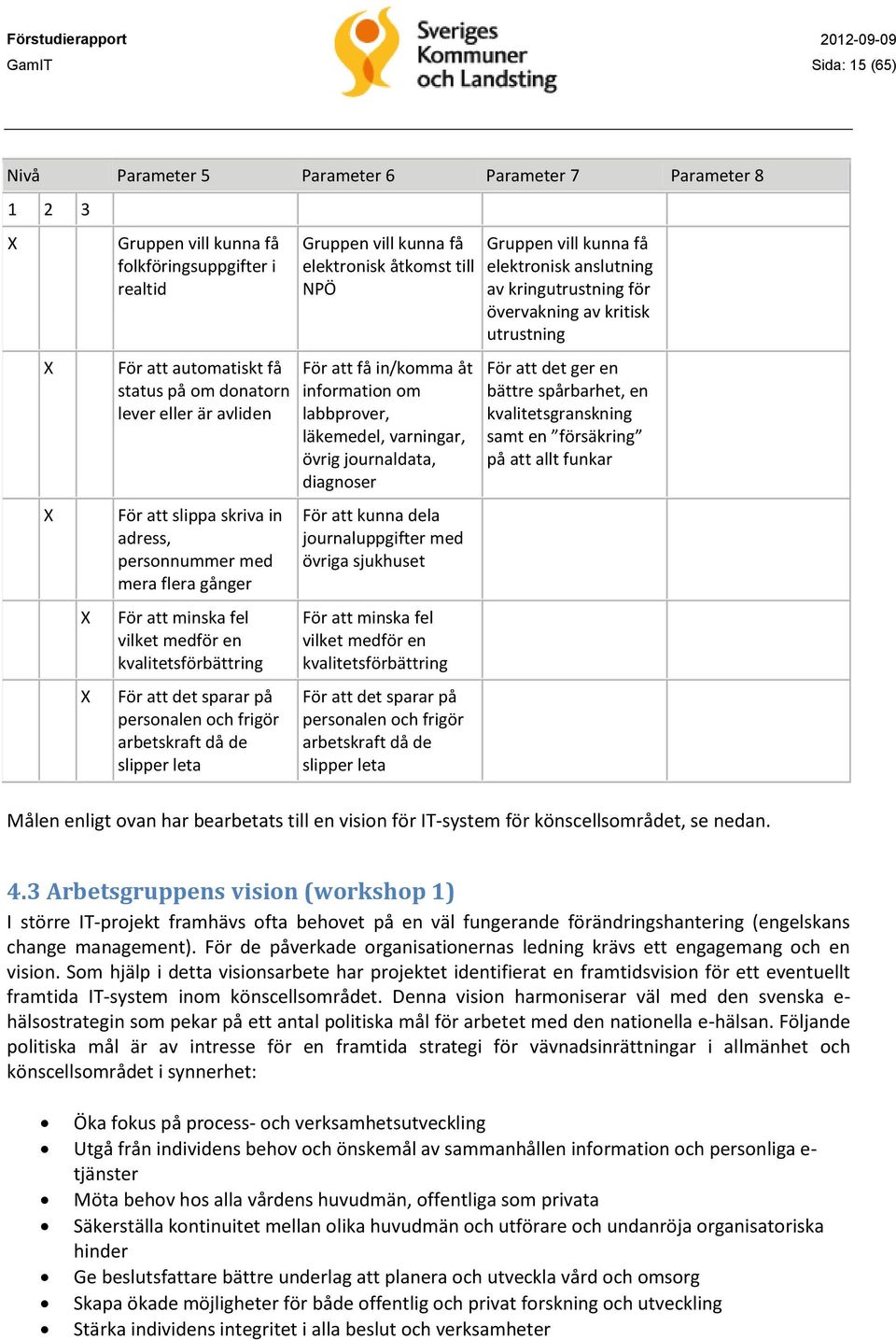 slipper leta Gruppen vill kunna få elektronisk åtkomst till NPÖ För att få in/komma åt information om labbprover, läkemedel, varningar, övrig journaldata, diagnoser För att kunna dela