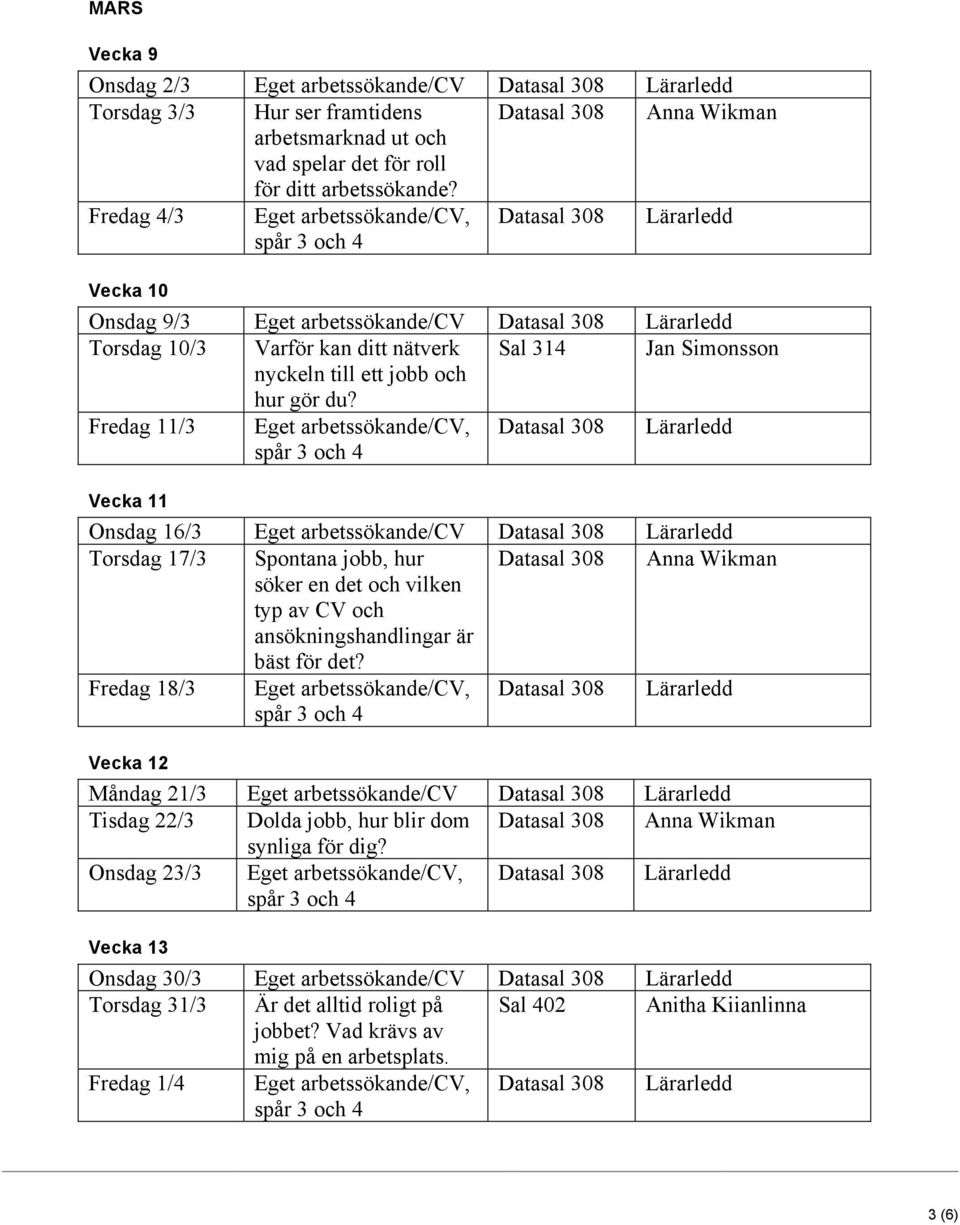 Fredag 11/3 Eget arbetssökande/cv, Vecka 11 Onsdag 16/3 Eget arbetssökande/cv Torsdag 17/3 Spontana jobb, hur Datasal 308 Anna Wikman söker en det och vilken typ av CV och ansökningshandlingar är