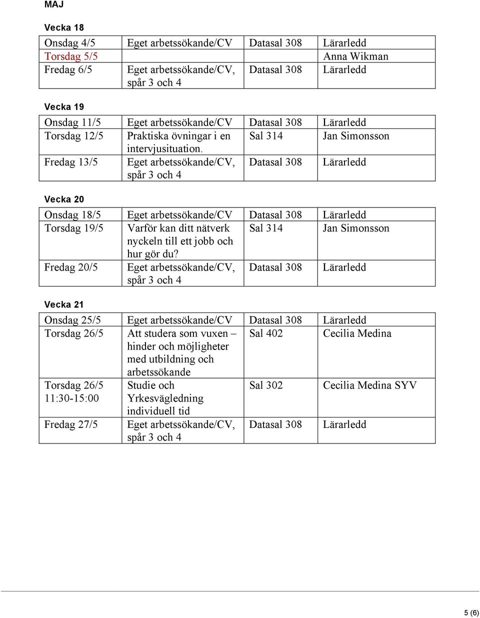 Fredag 13/5 Eget arbetssökande/cv, Vecka 20 Onsdag 18/5 Eget arbetssökande/cv Torsdag 19/5 Varför kan ditt nätverk Sal 314 Jan Simonsson nyckeln till ett jobb och