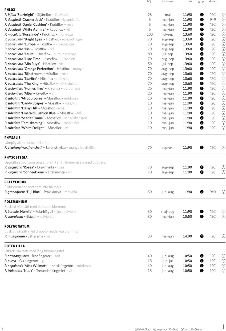 paniculata Bright Eyes Höstflox rosa/rött öga 70 aug sep 13:60 3 12C V P. paniculata Europa Höstflox vit/rosa öga 70 aug sep 13:60 3 12C V P. paniculata Iris Höstflox blå 70 aug sep 13:60 3 12C V P.