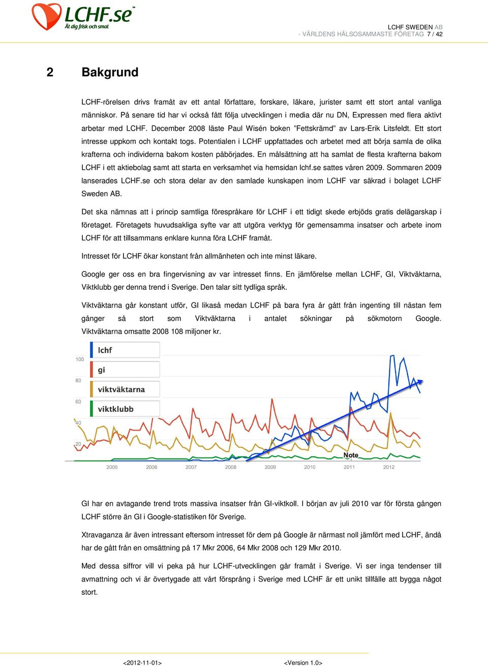 Ett stort intresse uppkom och kontakt togs. Potentialen i LCHF uppfattades och arbetet med att börja samla de olika krafterna och individerna bakom kosten påbörjades.