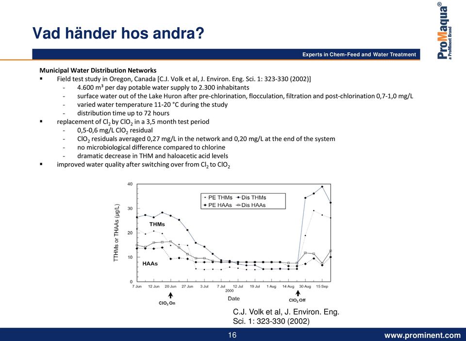 distribution time up to 72 hours replacement of Cl 2 by ClO 2 in a 3,5 month test period - 0,5-0,6 mg/l ClO 2 residual - ClO 2 residuals averaged 0,27 mg/l in the network and 0,20 mg/l at the end of