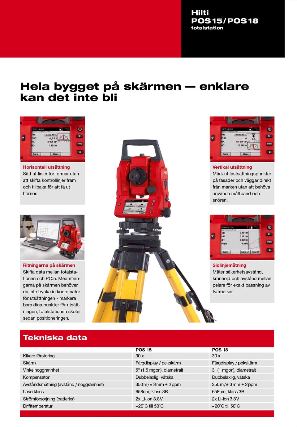 Ritningarna på skärmen Skifta data mellan totalstationen och PC:n.