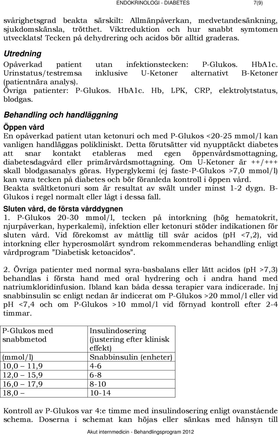 Urinstatus/testremsa inklusive U-Ketoner alternativt B-Ketoner (patientnära analys). Övriga patienter: P-Glukos. HbA1c. Hb, LPK, CRP, elektrolytstatus, blodgas.