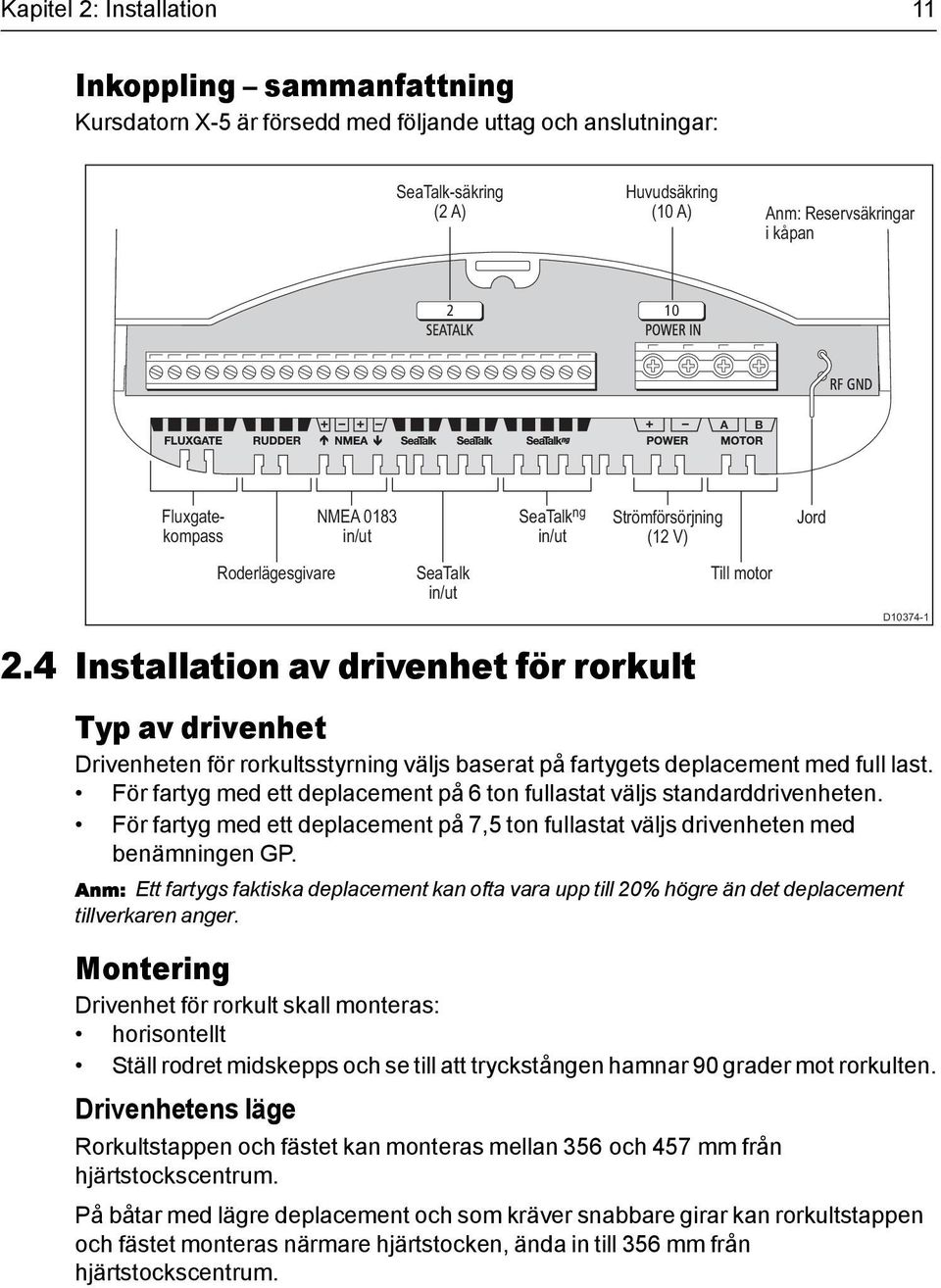 4 Installation av drivenhet för rorkult Typ av drivenhet Drivenheten för rorkultsstyrning väljs baserat på fartygets deplacement med full last.