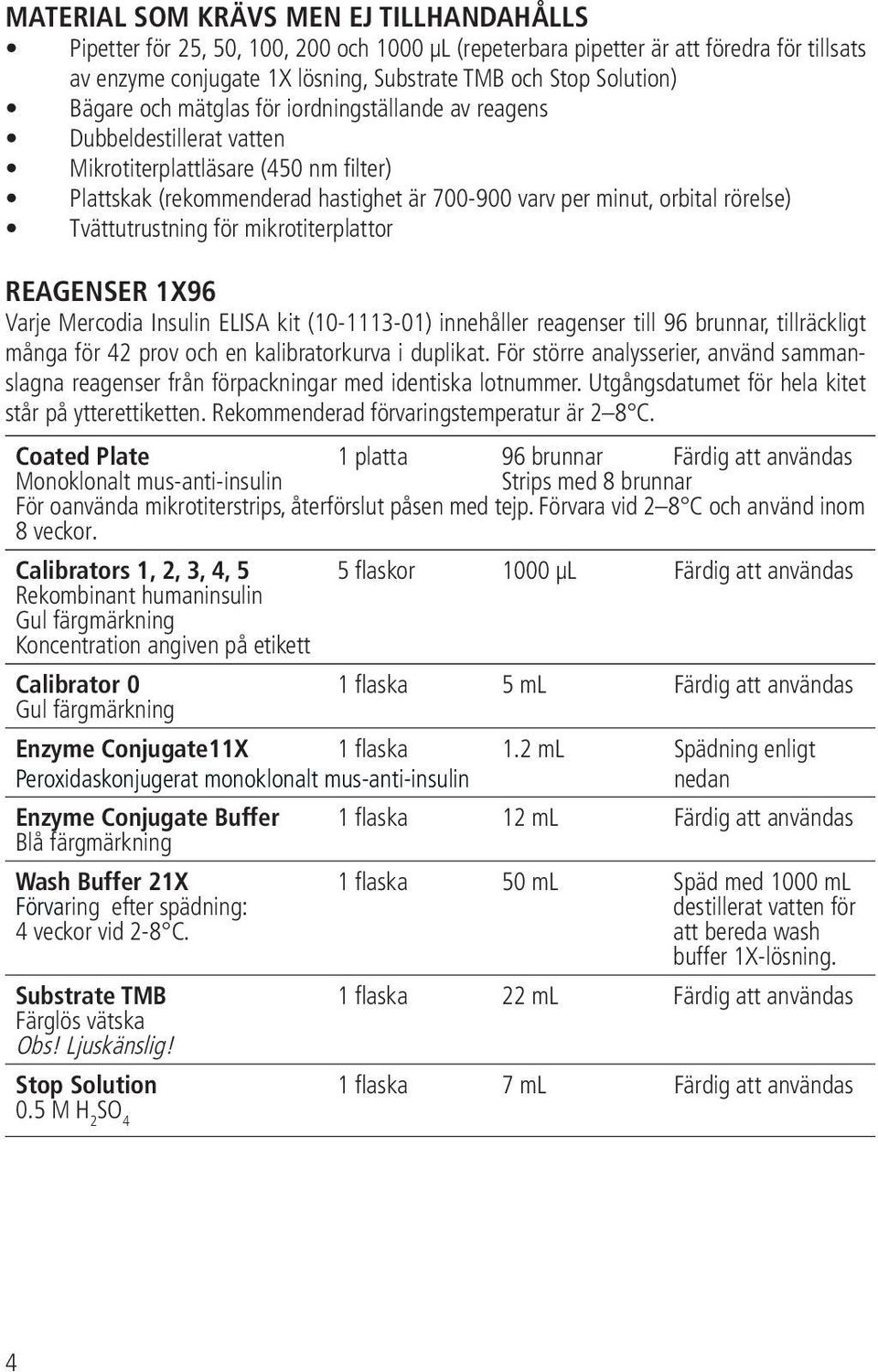 Tvättutrustning för mikrotiterplattor REAGENSER 1X96 Varje Mercodia Insulin ELISA kit (10-1113-01) innehåller reagenser till 96 brunnar, tillräckligt många för 42 prov och en kalibratorkurva i