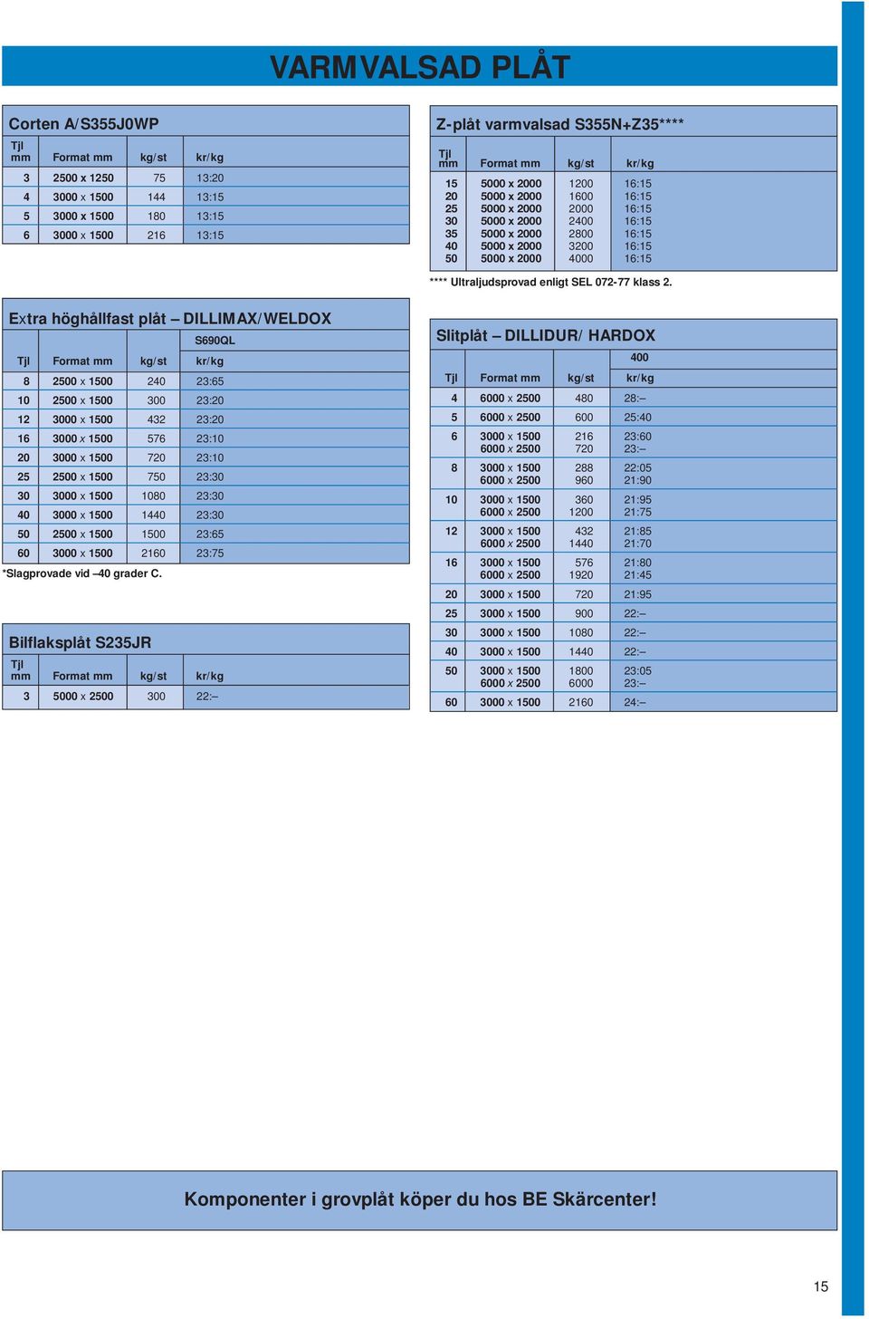 16:15 **** Ultraljudsprovad enligt SEL 072-77 klass 2.