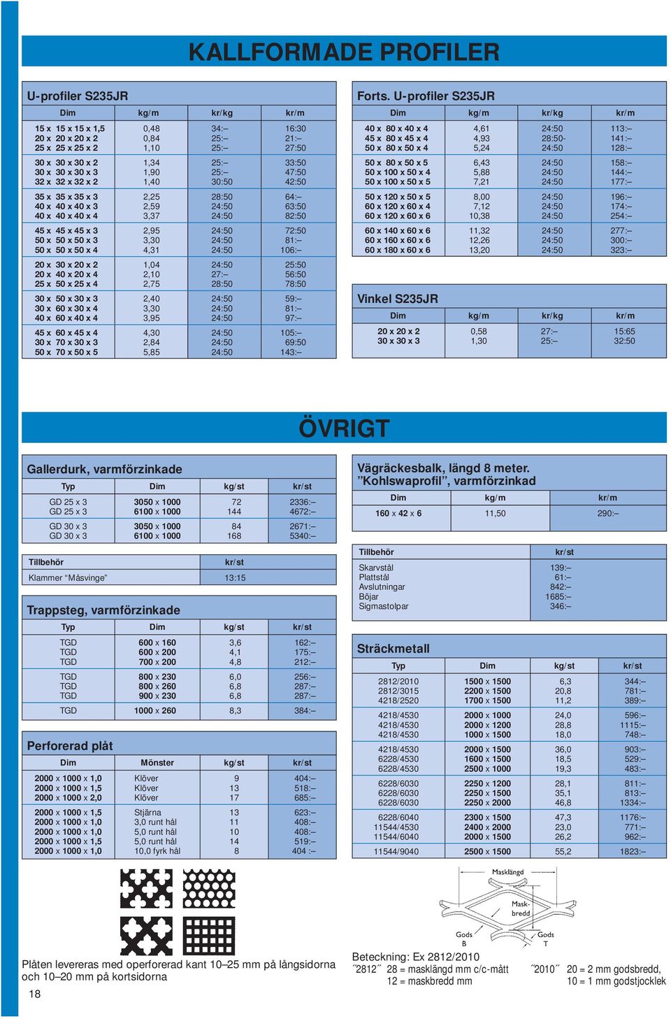 x 3 3,30 24:50 81: 50 x 50 x 50 x 4 4,31 24:50 106: 20 x 30 x 20 x 2 1,04 24:50 25:50 20 x 40 x 20 x 4 2,10 27: 56:50 25 x 50 x 25 x 4 2,75 28:50 78:50 30 x 50 x 30 x 3 2,40 24:50 59: 30 x 60 x 30 x