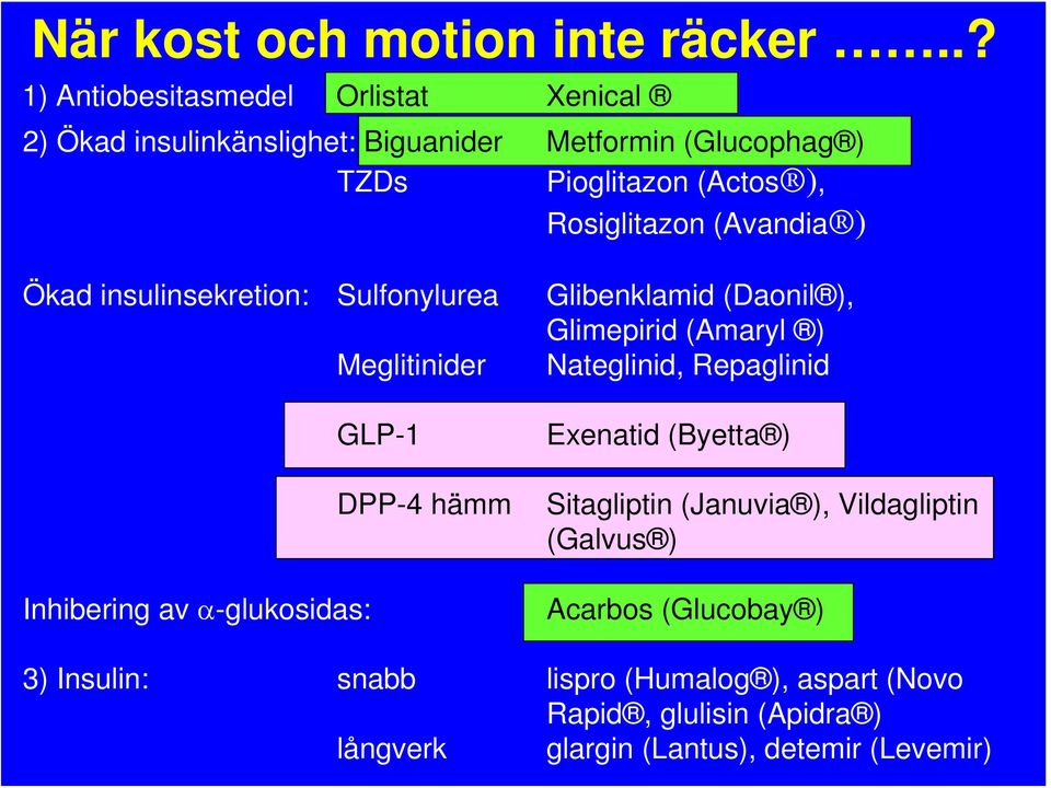 Rosiglitazon (Avandia ) Ökad insulinsekretion: Sulfonylurea Meglitinider GLP-1 DPP-4 hämm Inhibering av α-glukosidas: Glibenklamid (Daonil