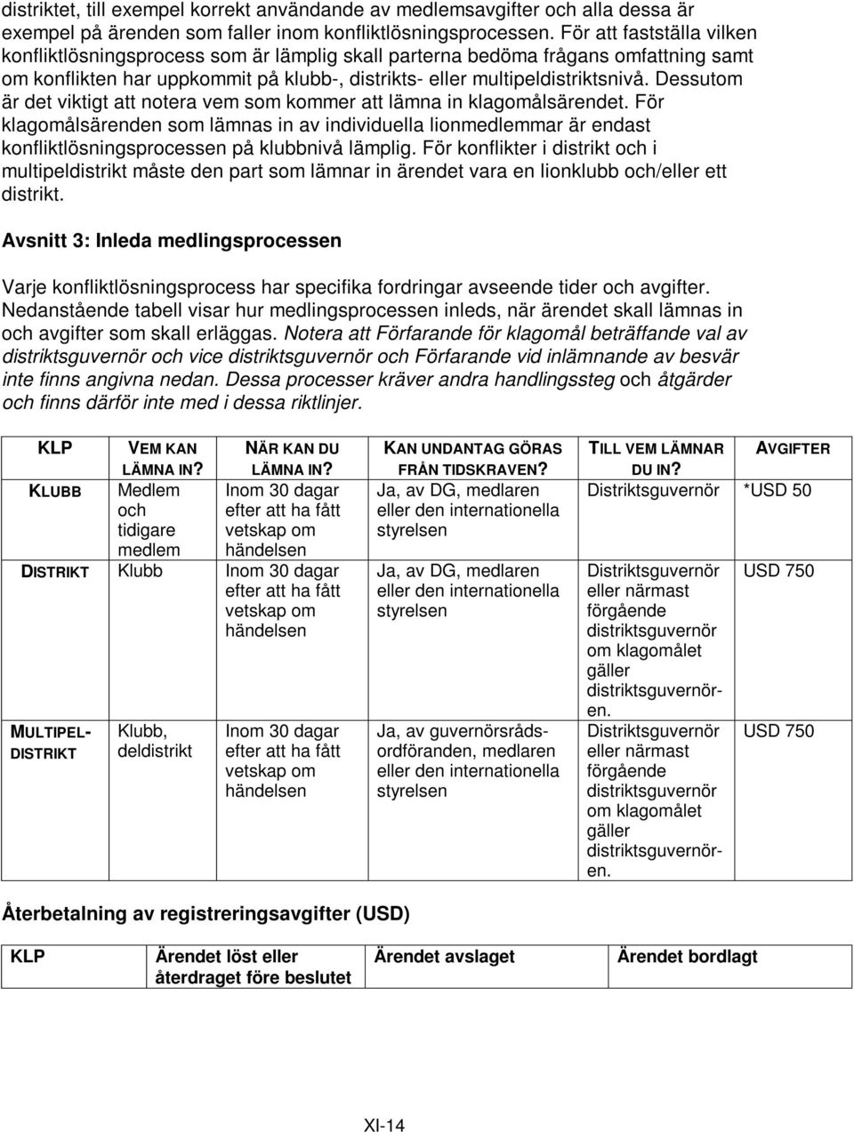 Dessutom är det viktigt att notera vem som kommer att lämna in klagomålsärendet.