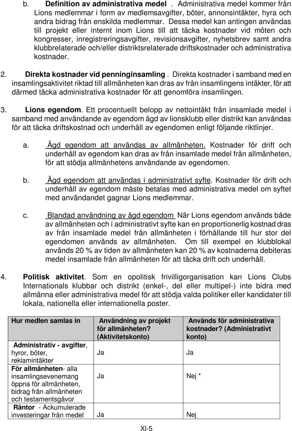 klubbrelaterade och/eller distriktsrelaterade driftskostnader och administrativa kostnader. 2. Direkta kostnader vid penninginsamling.