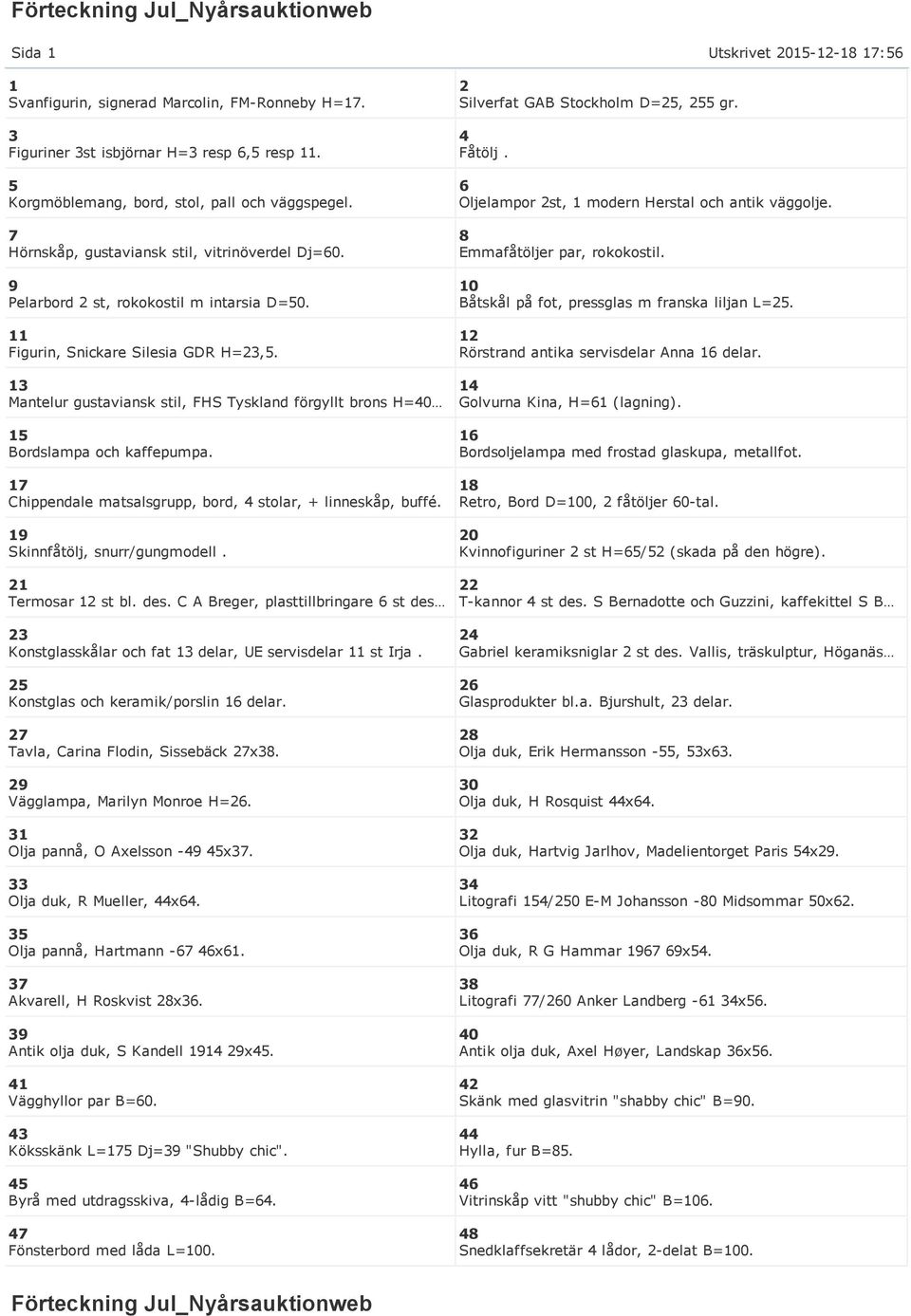 13 Mantelur gustaviansk stil, FHS Tyskland förgyllt brons H=40 15 Bordslampa och kaffepumpa. 17 Chippendale matsalsgrupp, bord, 4 stolar, + linneskåp, buffé. 19 Skinnfåtölj, snurr/gungmodell.