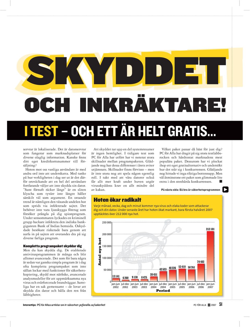 Med tanke på hur verkligheten i dag ser ut är det därför oroväckande att en hel del användare fortfarande väljer att inte skydda sin dator.