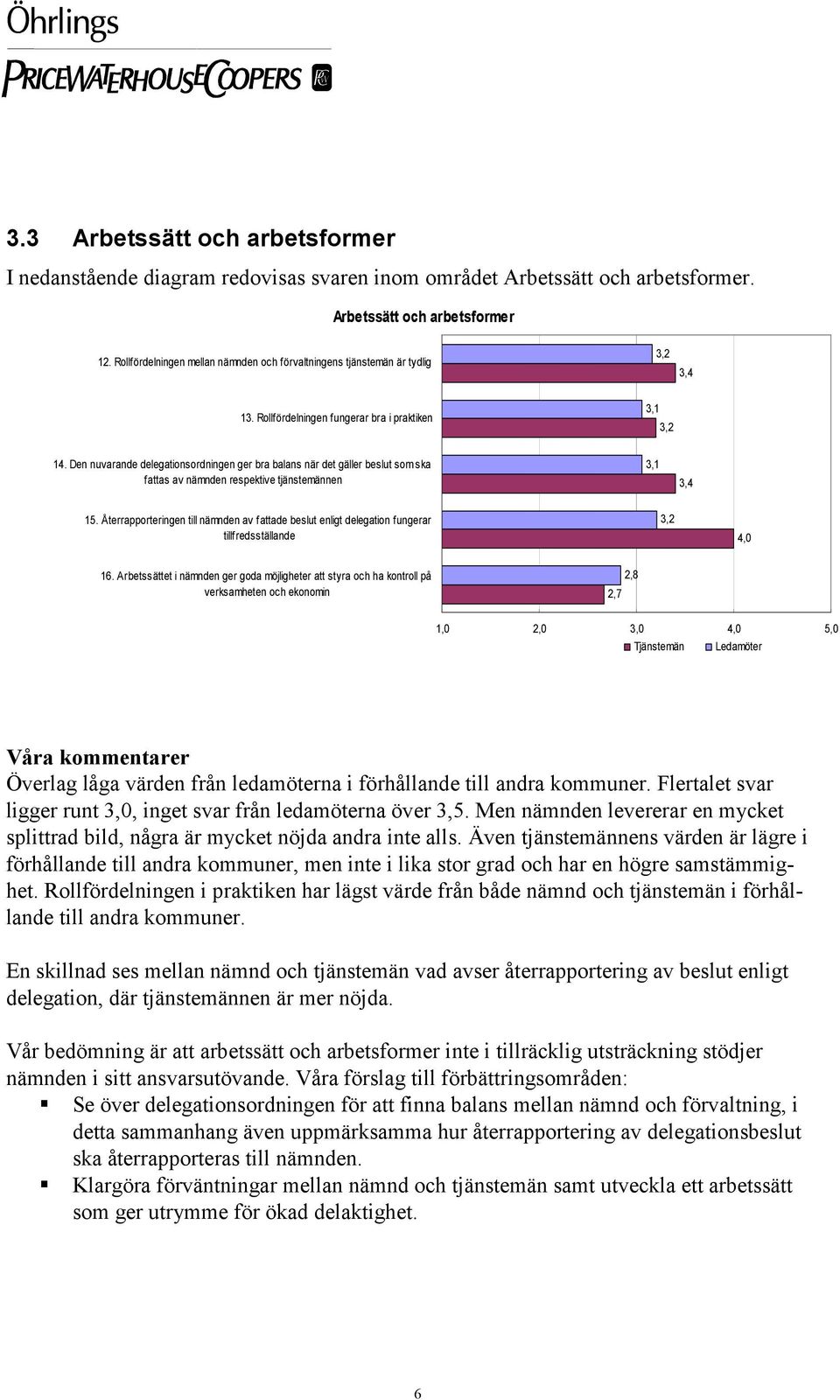 Den nuvarande delegationsordningen ger bra balans när det gäller beslut somska fattas av nämnden respektive tjänstemännen 15.