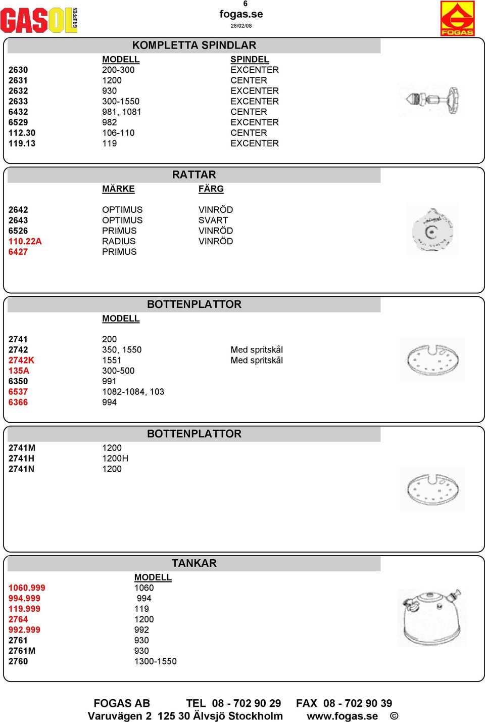 22A RADIUS VINRÖD 6427 PRIMUS BOTTENPLATTOR 2741 200 2742 350, 1550 Med spritskål 2742K 1551 Med spritskål 135A 300-500 6350 991 6537 1082-1084,