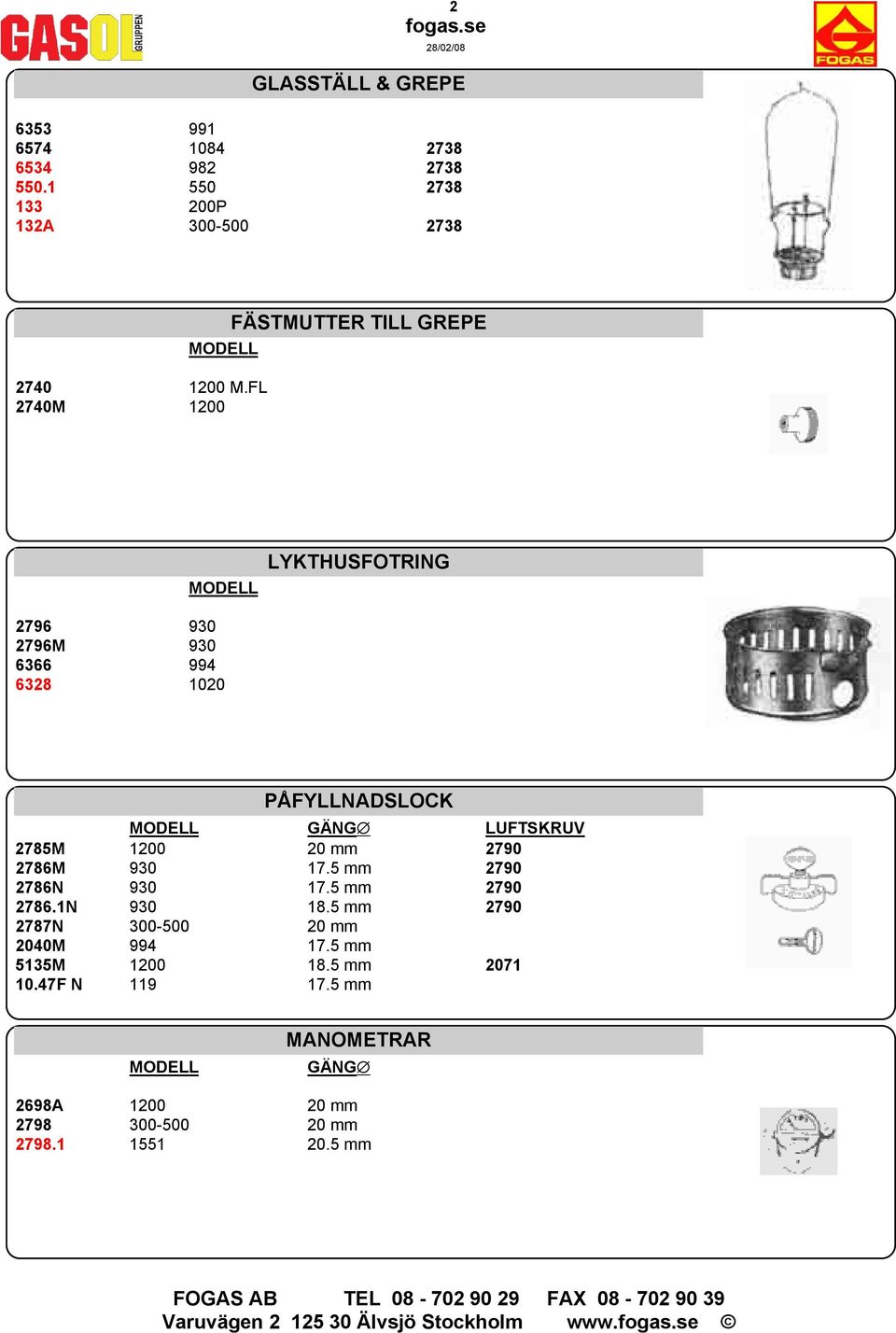 2785M 1200 20 mm 2790 2786M 930 17.5 mm 2790 2786N 930 17.5 mm 2790 2786.1N 930 18.