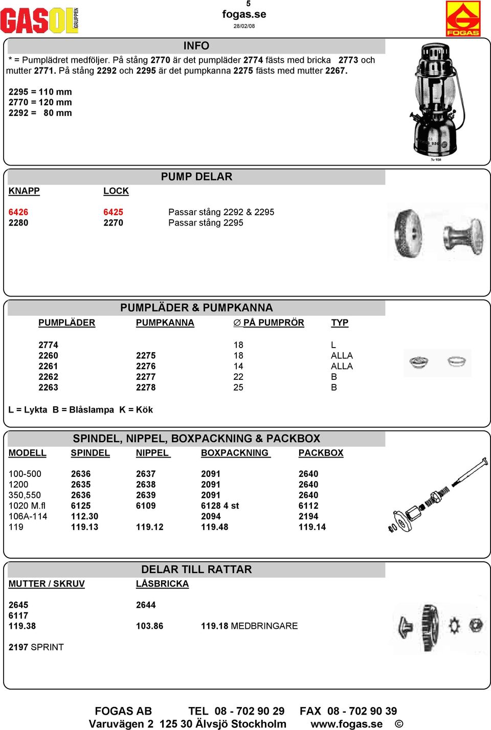 2275 18 ALLA 2261 2276 14 ALLA 2262 2277 22 B 2263 2278 25 B L = Lykta B = Blåslampa K = Kök SPINDEL, NIPPEL, BOXPACKNING & PACKBOX SPINDEL NIPPEL BOXPACKNING PACKBOX 100-500 2636 2637 2091 2640 1200