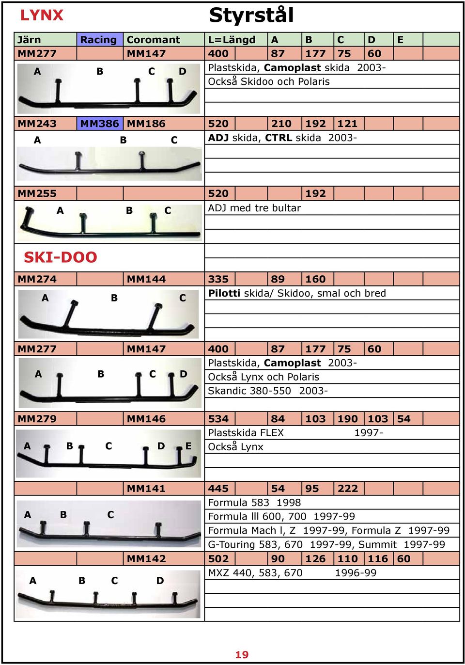 Plastskida, Camoplast 2003- Också Lynx och Polaris Skandic 380-550 2003- MM279 MM146 534 84 103 190 103 54 Plastskida FLEX 1997- A B C D E Också Lynx MM141 445 54 95 222 A B C Formula