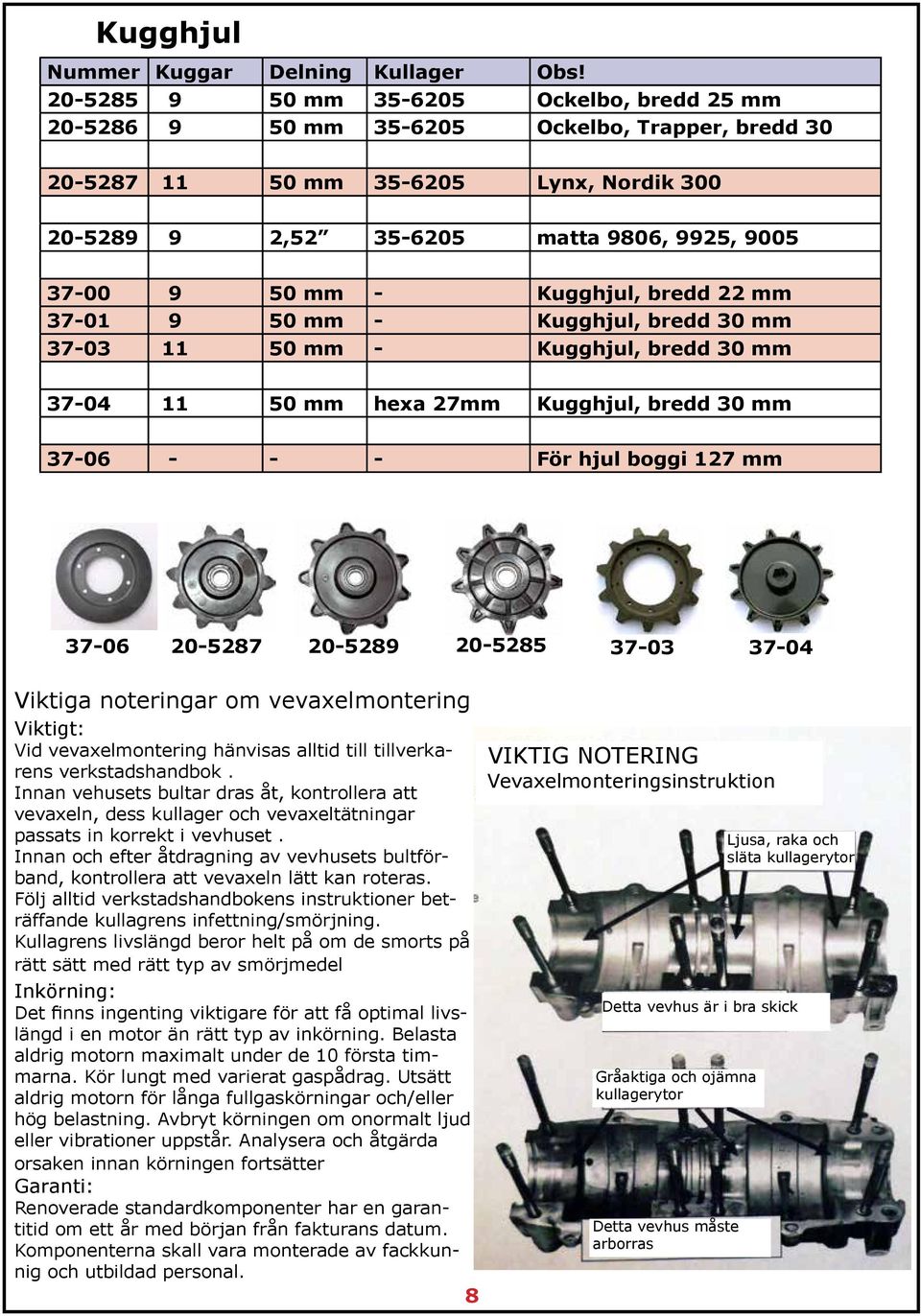 Kugghjul, bredd 22 mm 37-01 9 50 mm - Kugghjul, bredd 30 mm 37-03 11 50 mm - Kugghjul, bredd 30 mm 37-04 11 50 mm hexa 27mm Kugghjul, bredd 30 mm 37-06 - - - För hjul boggi 127 mm 37-06 20-5287