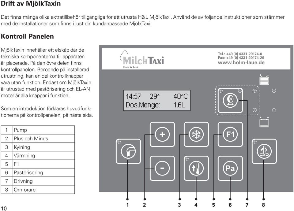 Kontroll Panelen MjölkTaxin innehåller ett elskåp där de tekniska komponenterna till apparaten är placerade. På den övre delen finns kontrollpanelen.