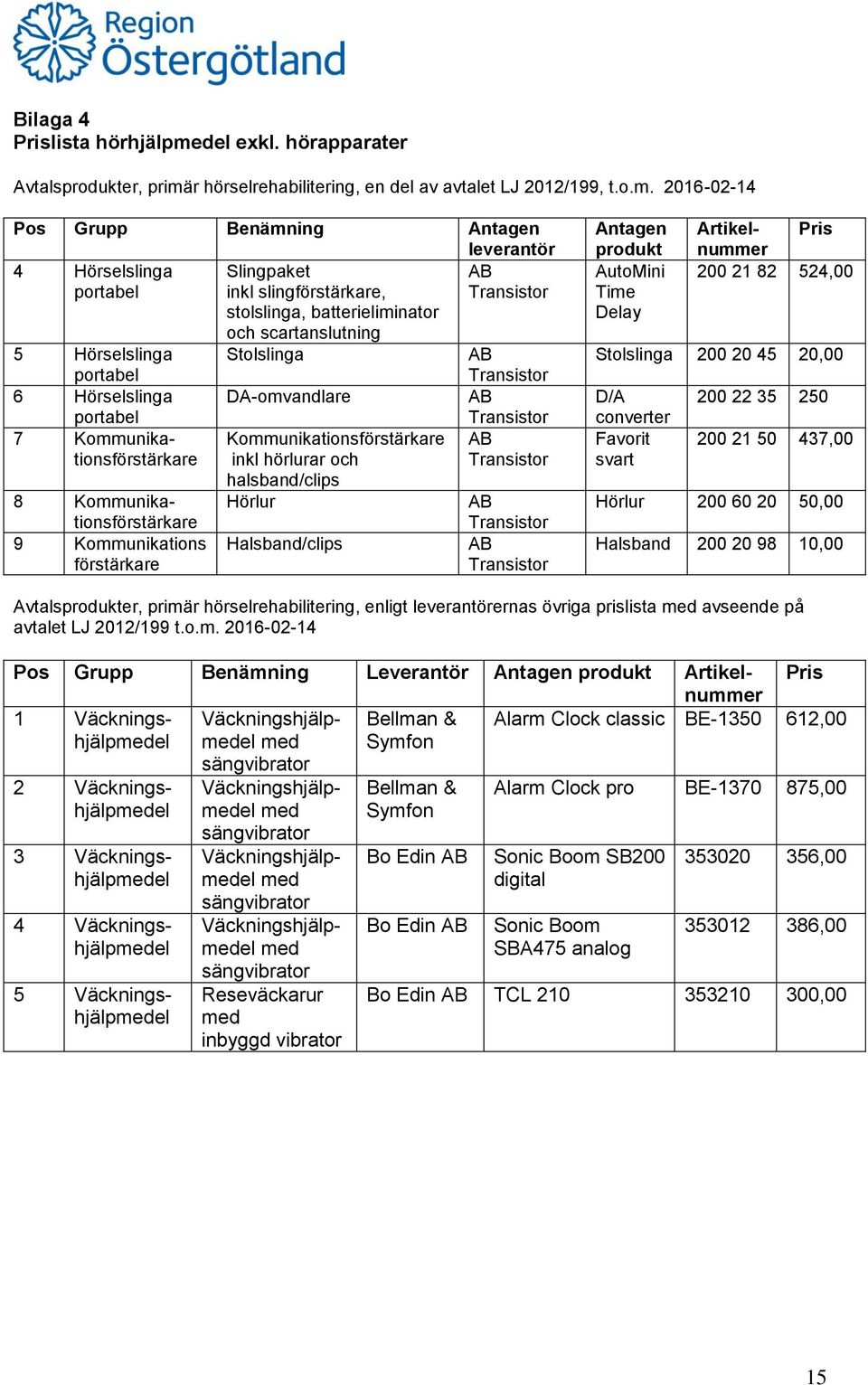 r hörselrehabilitering, en del av avtalet LJ 2012/199, t.o.m.